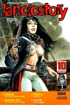 Issue #200540