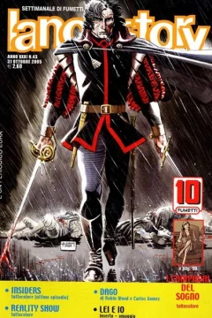 Issue #200543