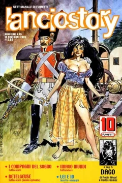 Issue #200545