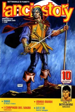 Issue #200546