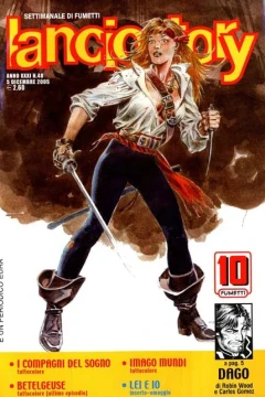 Issue #200548