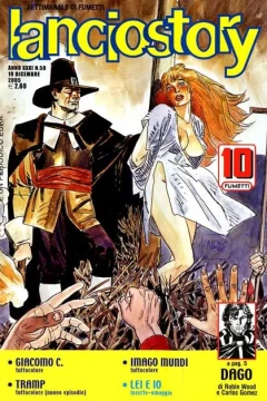 Issue #200550