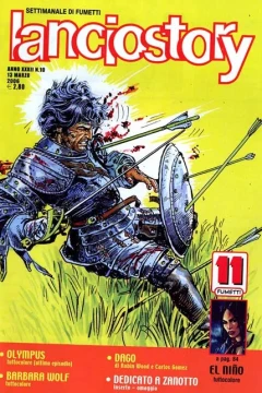 Issue #200610