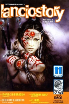 Issue #200612