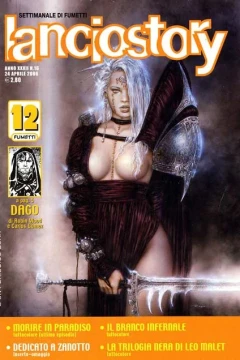 Issue #200616
