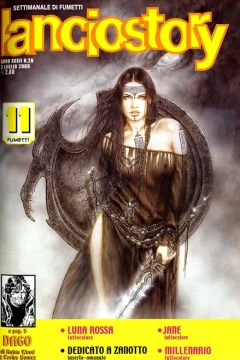 Issue #200626