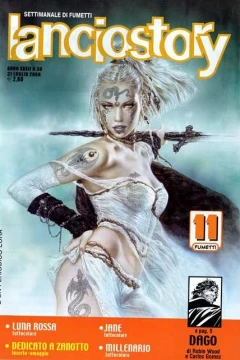Issue #200630