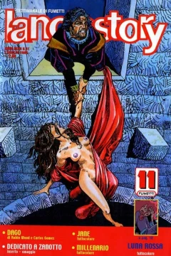 Issue #200631