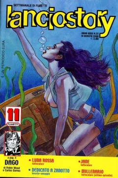 Issue #200632
