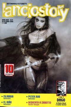 Issue #200641