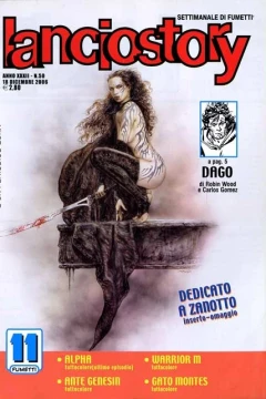 Issue #200650