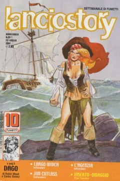 Issue #200729
