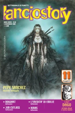 Issue #200744