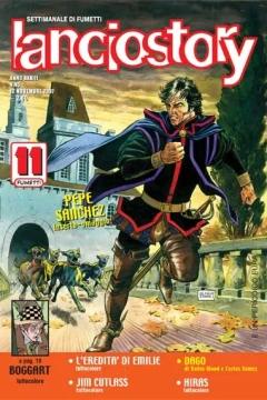 Issue #200745
