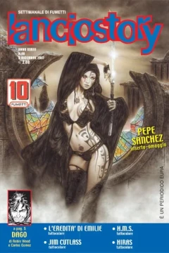 Issue #200748