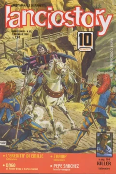 Issue #200753