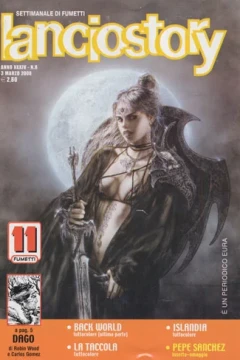 Issue #200808