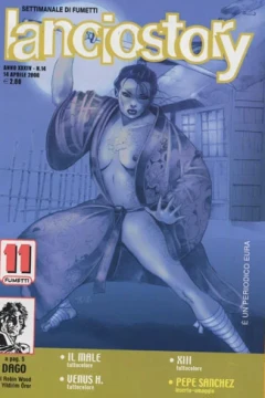 Issue #200814