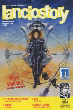 Issue #200820