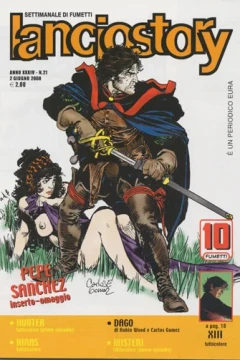 Issue #200821