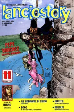 Issue #200824