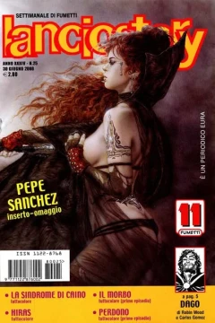 Issue #200825