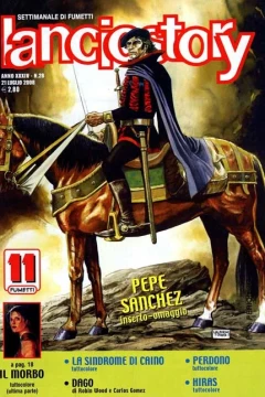 Issue #200828