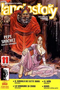 Issue #200831