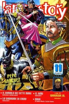 Issue #200832