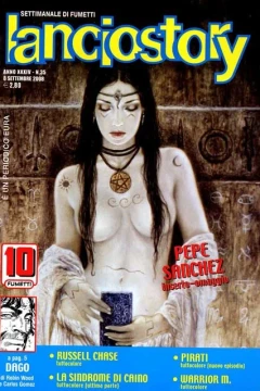 Issue #200835