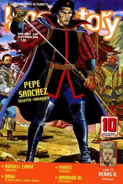 Issue #200837