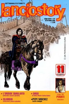 Issue #200841