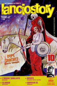 Issue #200843
