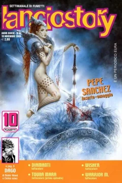 Issue #200846