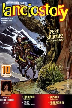 Issue #200847