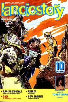 Issue #200849