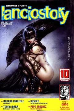 Issue #200850