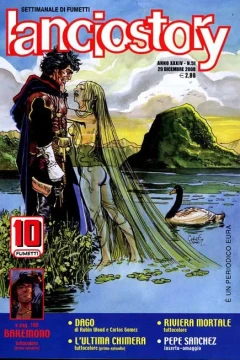 Issue #200851