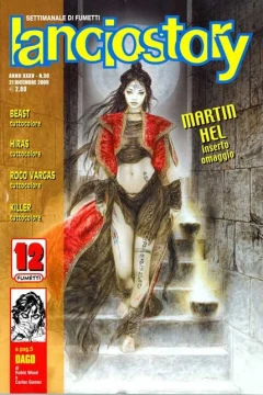 Issue #200950