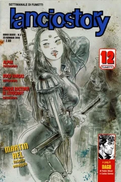 Issue #201003
