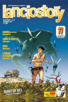 Issue #201124