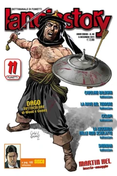 Issue #201148