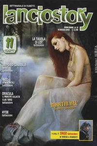 Issue #201310