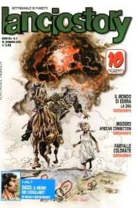 Issue #201502