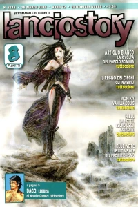 Issue #201613