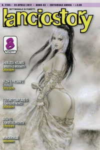 Issue #201718