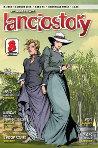 Issue #201823