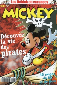 Issue #2509