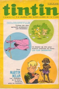 Issue #1223