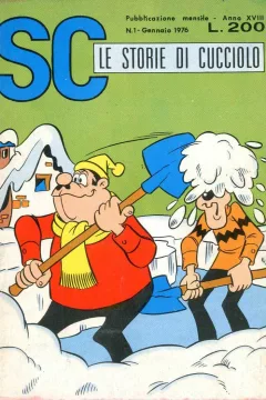Issue #197601